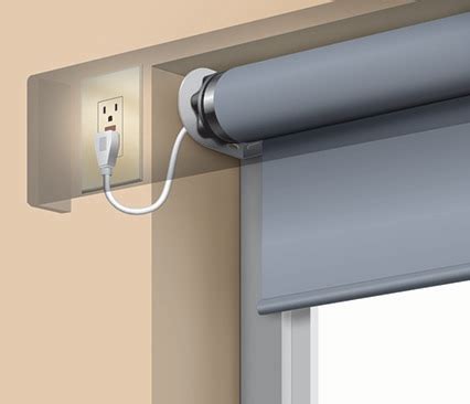 electrical curtains over outlet